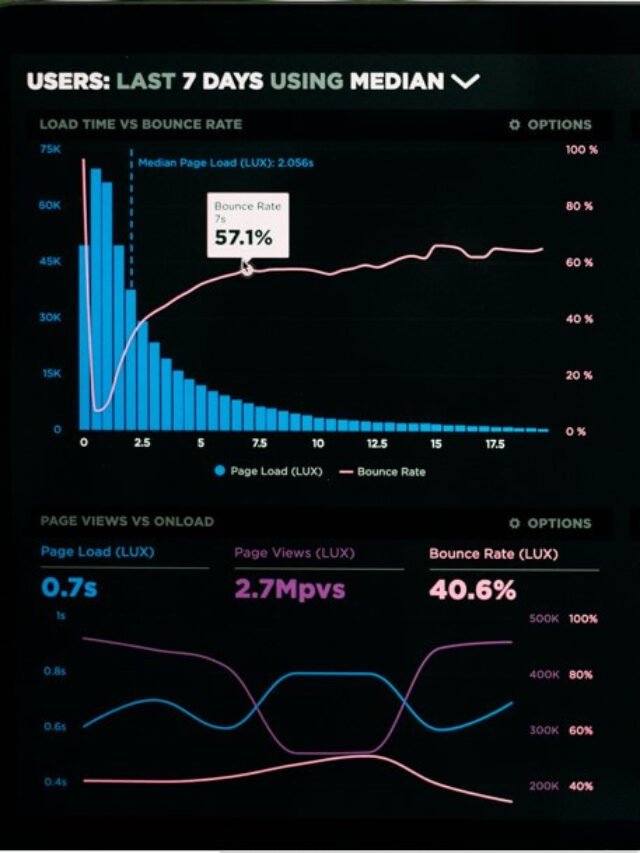 Stock_Market