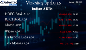 Indian ADRs