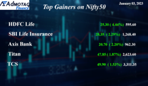 Top Gainers On Nifty 50