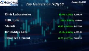 Top Gainers on Nifty 50