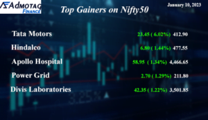 Top Gainers on Nifty 50 on January 10, 2023