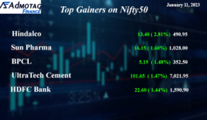 Top Gainers on Nifty 50 on January 11, 2023