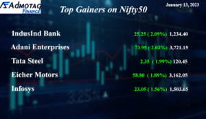 Top Gainers on Nifty 50 January 13, 2023