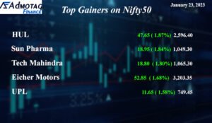 Top Gainers on Nifty 50 on January 23, 2023.