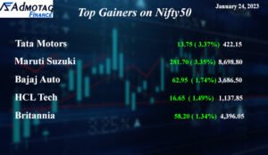 Top Gainers on Nifty 50 on January 24, 2023.