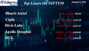 Top Losers on Nifty 50 on January 11, 2023