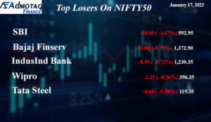 Top Losers on Nifty 50, January 17, 2023