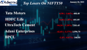 Top Losers on Nifty 50 on January 18, 2023