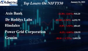 Top Losers on Nifty 50 on January 24, 2023.