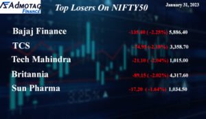 Top Losers on Nifty 50 on January 31, 2023.