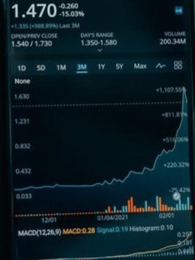 125% का रिटर्न देने वाला Nifty 50 का मल्टीबैगर शेयर